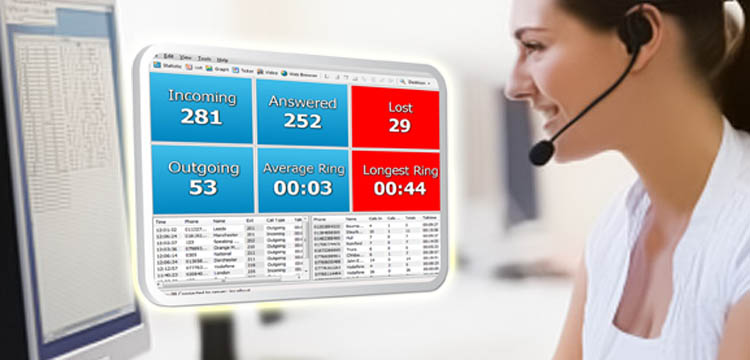Call Management Systems