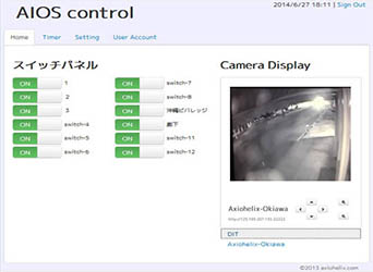 Home Security Systems